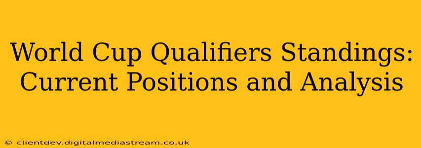 World Cup Qualifiers Standings: Current Positions and Analysis